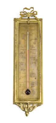 A Thermometer, - Nábytek, starožitnosti, sklo a porcelán