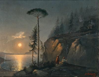 A. Kablukova, um 1870 - Paintings