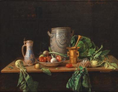 Moritz Mansfeld - 19th Century Paintings and Watercolours