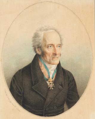 Friedrich Gottlieb Johann Lieder - Akvarely a miniatury