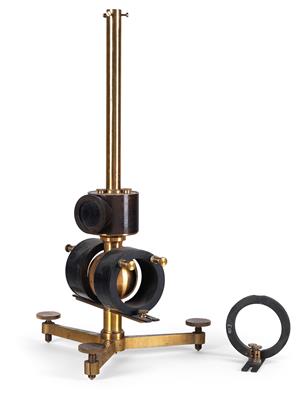 A 19th century Mirror Galvanometer - Antique Scientific Instruments and Globes - Cameras
