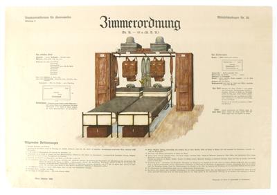 4 Tafeln: - Historische Waffen, Uniformen, Militaria - Schwerpunkt österreichische Gendarmerie und Polizei