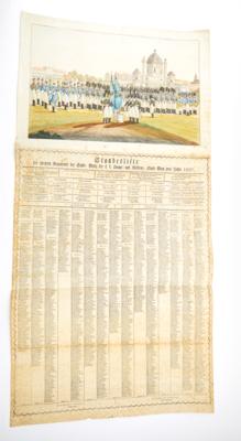 Großformatige "Standesliste d. 2. Regt. D. Stadt-Miliz d. k. k. Haupt- u. Residenzstadt Wien im Jahre 1807', - Starožitné zbraně