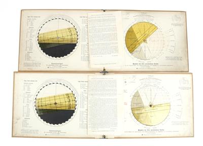 SONNENZEIGER - Strumenti scientifici, globi d'epoca e macchine fotografiche