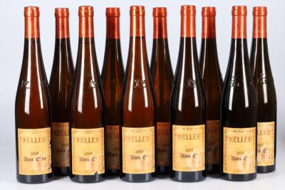 2008,2009,2010,2011,2012,2013,2014,2015,2016,2017 Riesling Westhofener Brunnenhäuschen Abts Erde GG, Weingut Keller, Rheinland-Pfalz, 10 Flaschen - Wines and Spirits powered by Falstaff