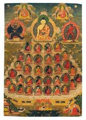 Thangka der 35 Bekenntnisbuddhas, Tibet 18th /19th cent. - Orologi, arte asiatica, vintage, metalli lavorati, fayence, arte popolare, sculture