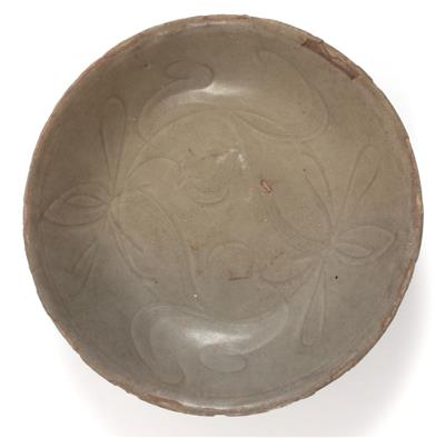 A celadon dish - Arte asiatica