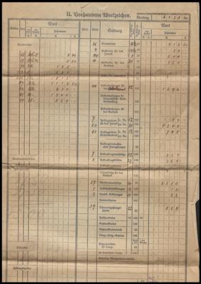 Poststück - Kl. Partie Poststücke meist Österr. ab Monarchie u.a. Innendienstformular des Postamtes Wien 88 aus 1922, - Známky a pohlednice