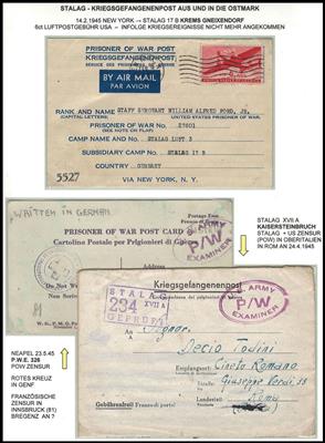 Poststück - Ostmark - POW Luftpostbrief - Známky a pohlednice