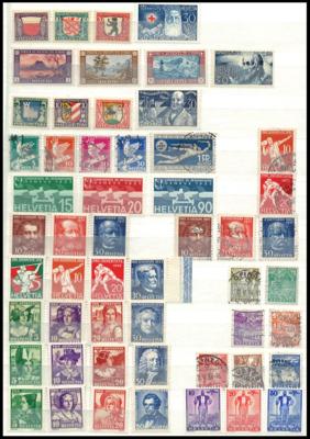 ** - Partie FRANKATURWARE SCHWEIZ als Sammlung ca. 1964/2003 sowie Dubl. vor 1964**/gestempelt/*, - Briefmarken und Ansichtskarten