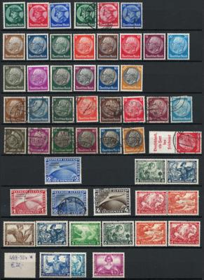 .gestempelt/*/**/(*)/Poststück - Sammlung D.Reich 1933/1945 tls. * bzw. **und gestempelt gesammelt, - Briefmarken und Ansichtskarten