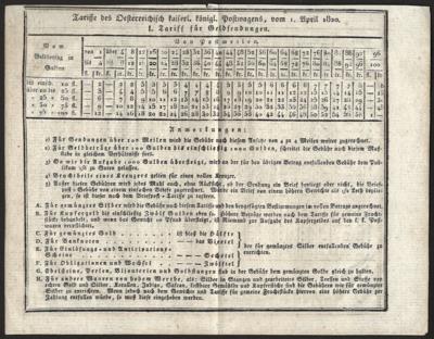 Poststück - Österr. Monarchie - 1820 -Tarife des Österr. k. k. Postwagens für Geldsendungen, - Briefmarken und Ansichtskarten