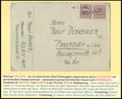 Poststück - Ungewöhnlicher Kärntenbeleg - Briefmarken und Ansichtskarten