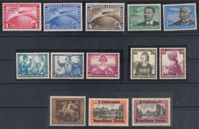 **/*/(*) - Sammlung D.Reich 1933/1945 u.a. mit Bl. Nr. 2 (Nothilfe 1933), - Briefmarken