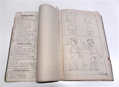 Anatomie, - Autogramy, rukopisy, papíry