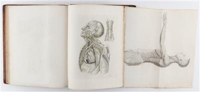 Richter, T. - Knihy a dekorativní tisky