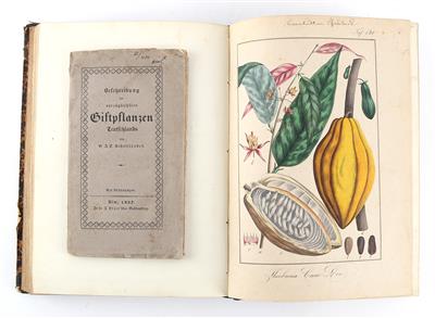 Schottländer, G. A. E. - Books and Decorative Prints