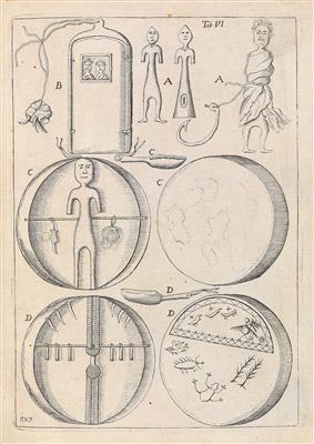 STRAHLENBERG, P. J. v. - Bücher und dekorative Grafik