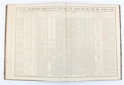 BEAUFORT, (L. F. de). - Bücher und dekorative Graphik