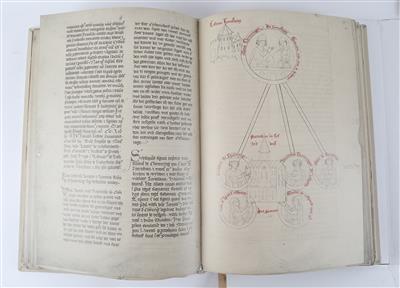 FAKSIMILE. - ZWETTL. - Libri e grafica decorativa