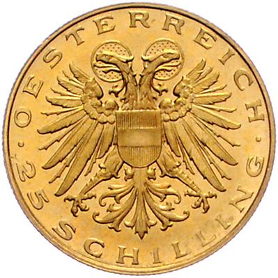 GOLD - Mince, medaile a papírové peníze