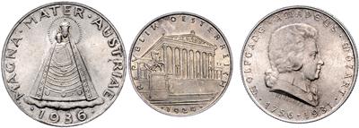 Österreich 1. Republik - Münzen