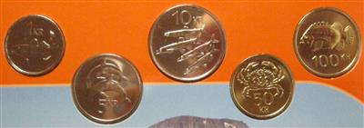 Island - Münzen