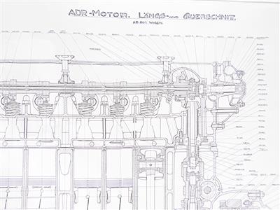 Austro Daimler - Automobilia