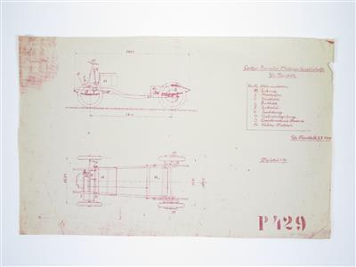 Österreichische DaimlerMotoren-Gesellschaft - Automobilia