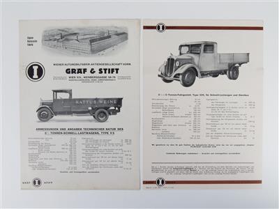 Gräf  &  Stift - Klassische Fahrzeuge und Automobilia