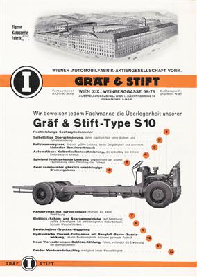 Gräf  &  Stift - Klassische Fahrzeuge und Automobilia