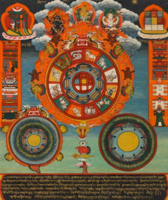 Thangka, Tibet, wohl Mitte 20. Jahrhundert - Arte e antiquariato