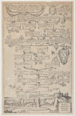 Stammbaum der Babenberger Regenten mit einer Ansicht von Linz, Augsburg, um 1608 - Kunst & Antiquitäten